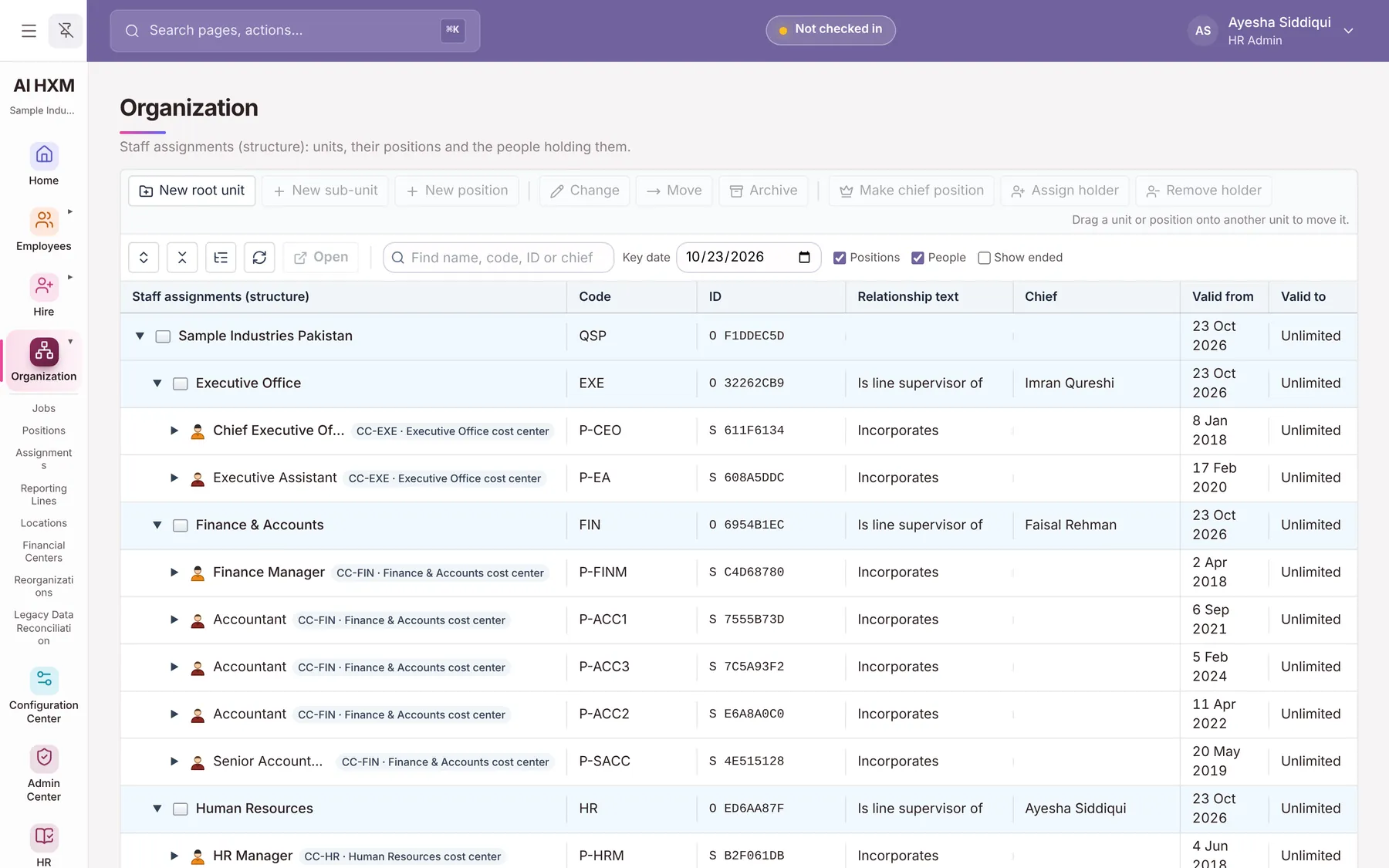 The Organization Management area of AiHxM, from a demonstration company