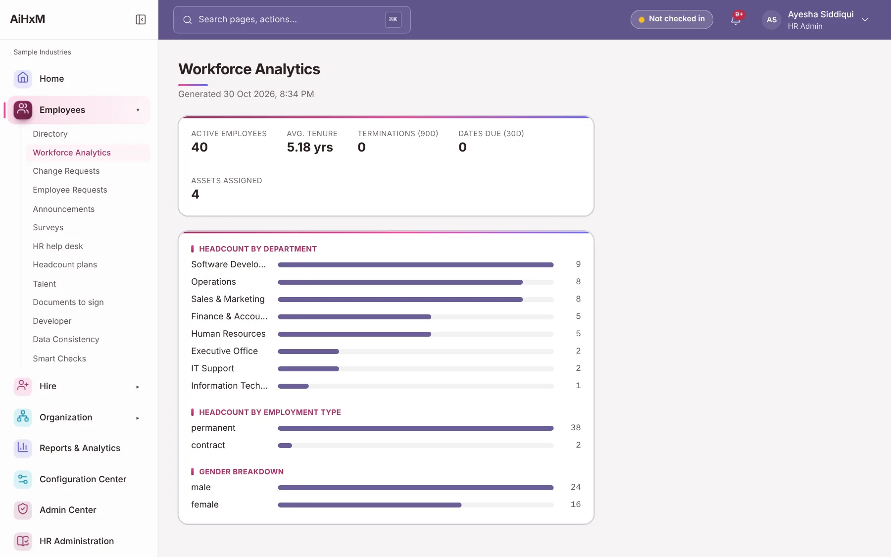 The Advanced Workforce Analytics area of AiHxM, from a demonstration company